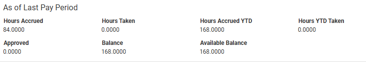 As of Last Pay.png